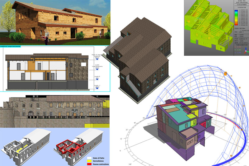BUILDING INFORMATION MODELING IN TECHNICAL OFFICES: MODELING AND PROJECT MANAGEMENT