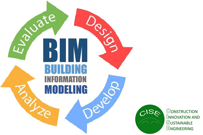 PROJECT MANAGEMENT IN CONSTRUCTION WORKS WITH BIM
